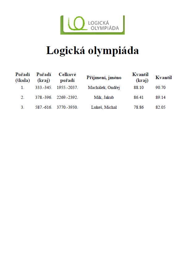 Logická olympiáda